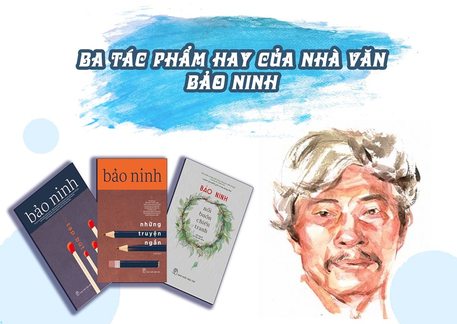 Các tác phẩm sách của nhà văn Bảo Ninh